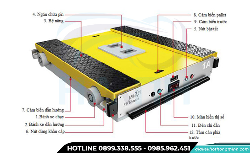 Robot kệ radio shuttle
