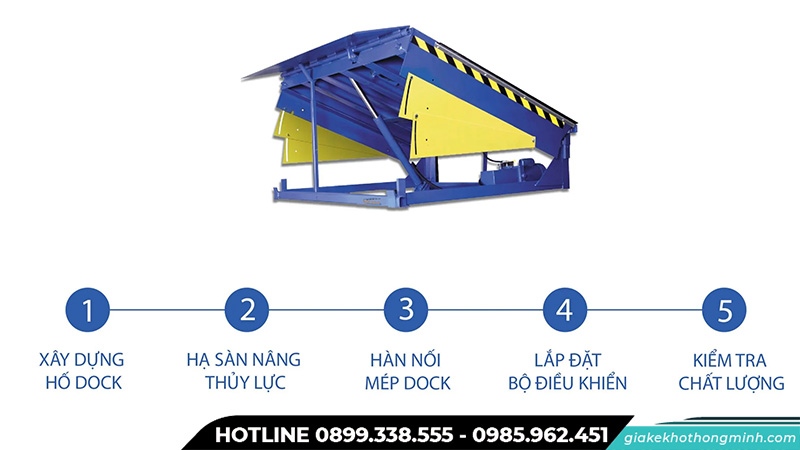 Quy trình lắp đặt sàn nâng thủy lực