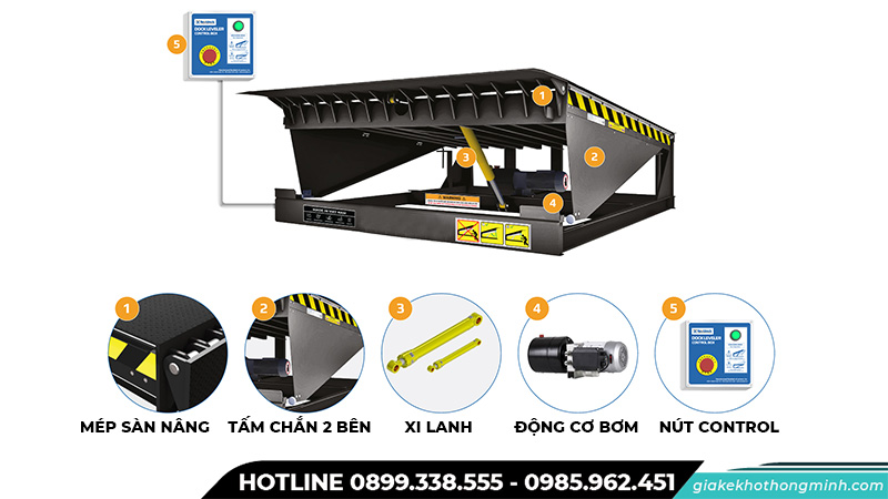 Cấu tạo của sàn nâng thủy lực 2 xi lanh
