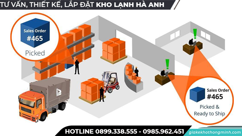 Vận hành kho lạnh đúng cách